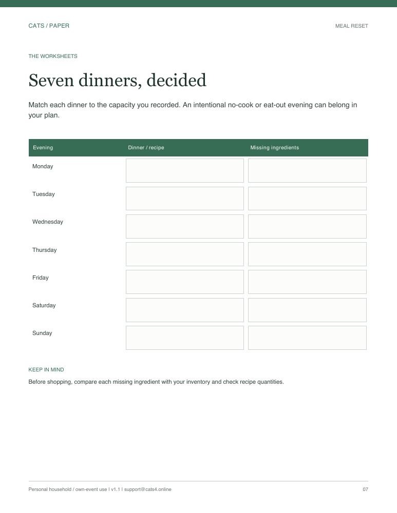 Actual blank Seven dinners, decided worksheet