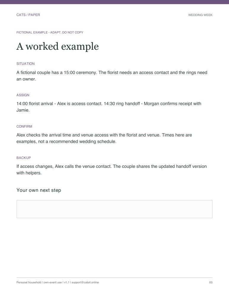 Actual Fictional worked example from Wedding Week